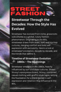 Streetwear fashion overview highlighting its evolution from niche subcultures to a global luxury trend with a focus on skate, surf, and hip-hop influences in the 1980s.